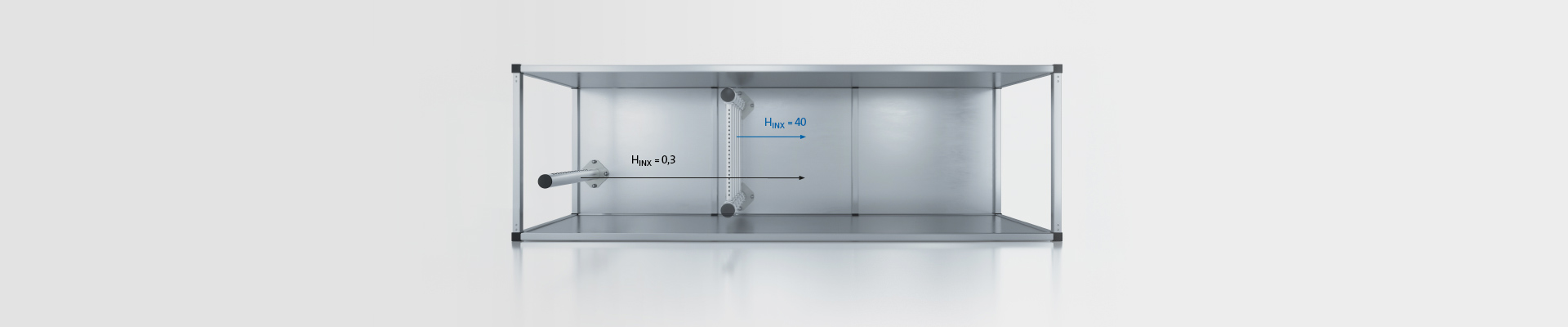 Homogeneity index