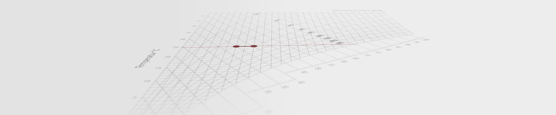 Header Isothermal humidification